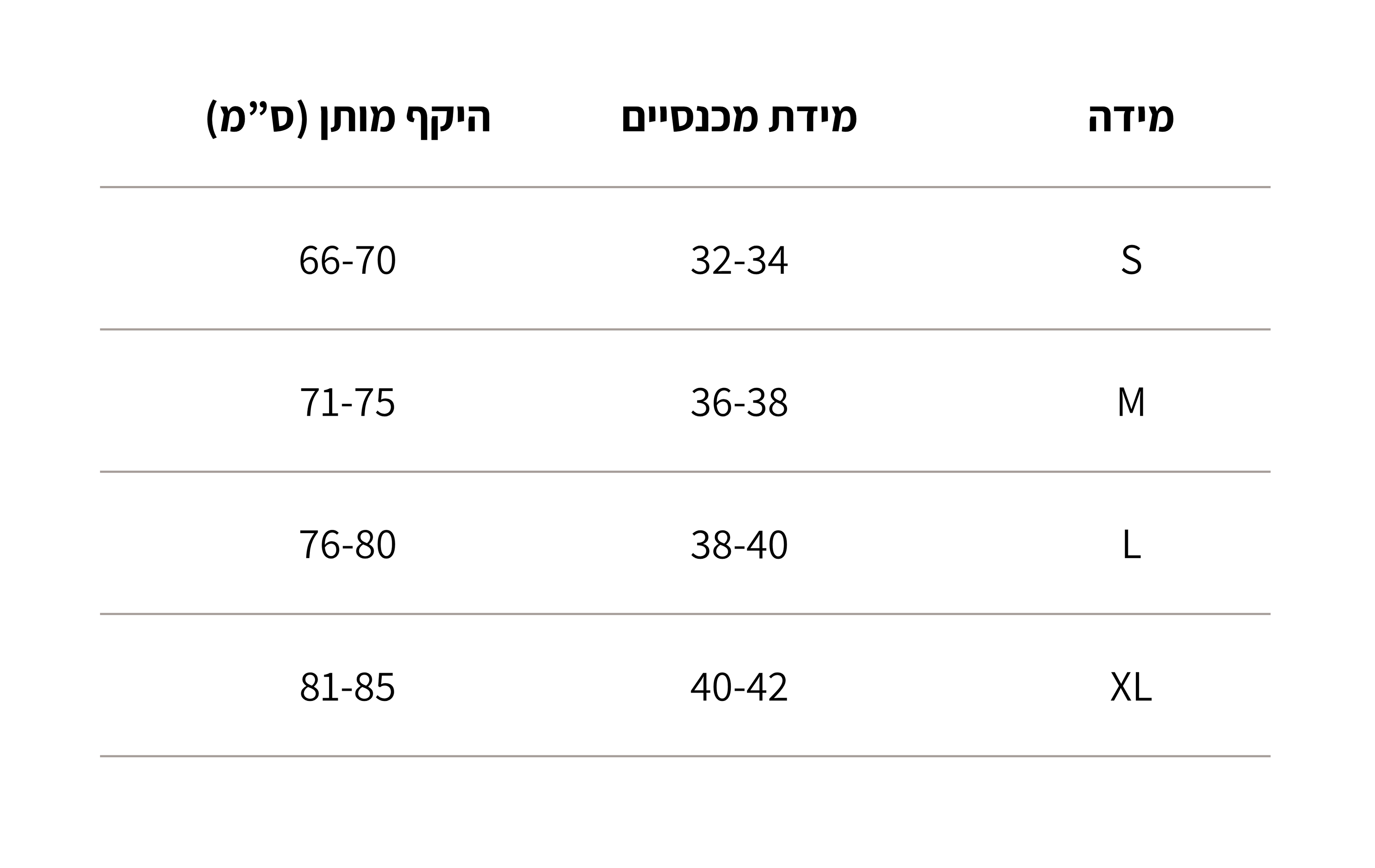 מדריך מידות לתחתונים לנשים כולל היקפים והתאמה לפי מידה