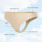 Beige woman's underwear with labeled features against a sky background
